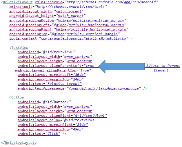 Relative Layout code